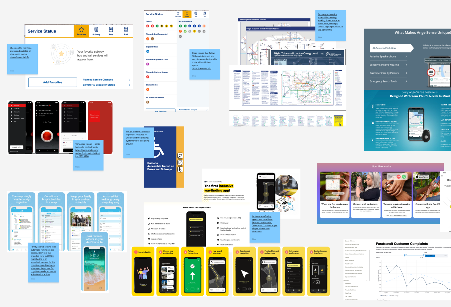 Screenshot of digital whiteboard during lightning demo process