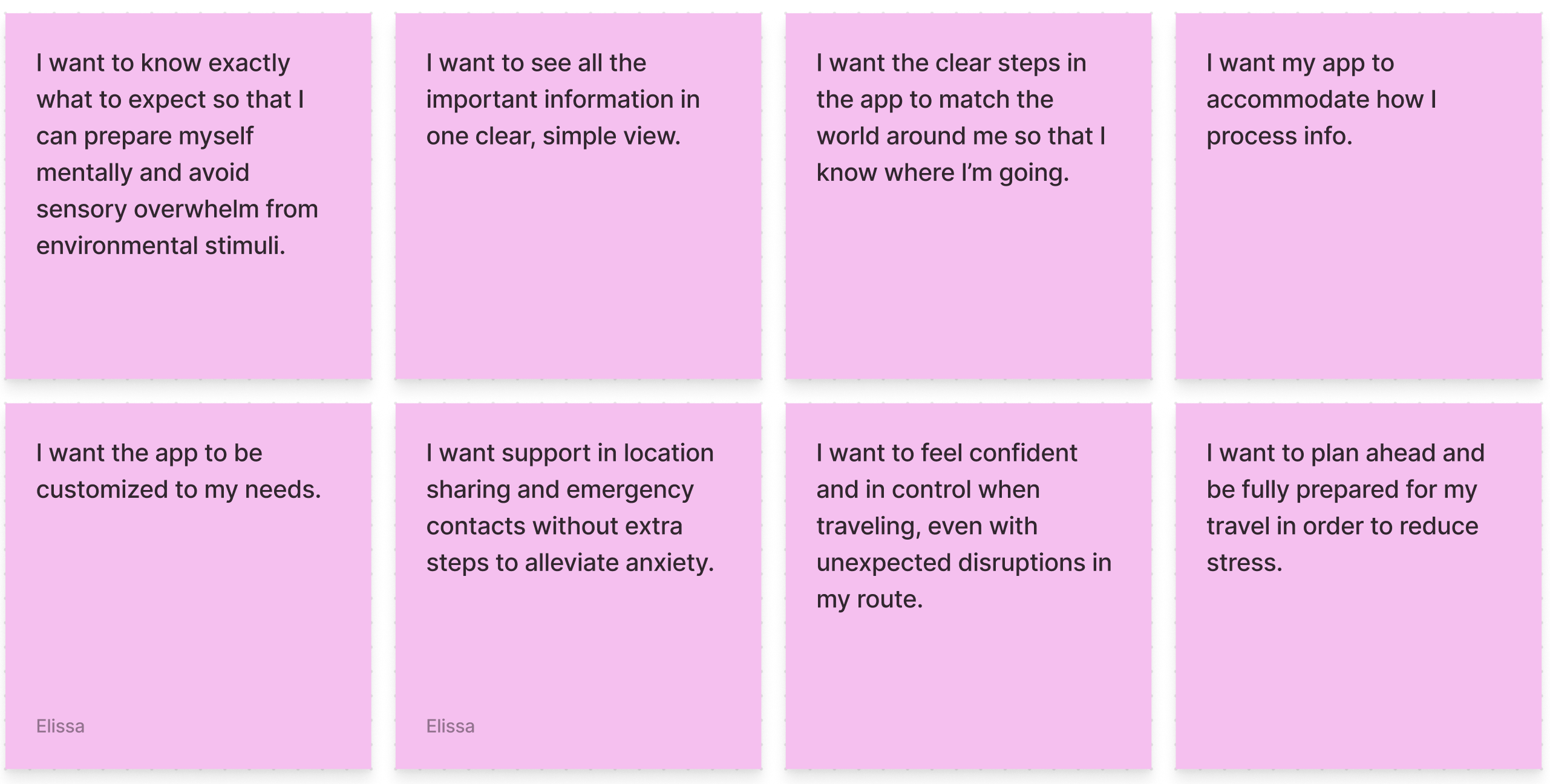 Sticky notes of user pain points echoing the three categories of pain points