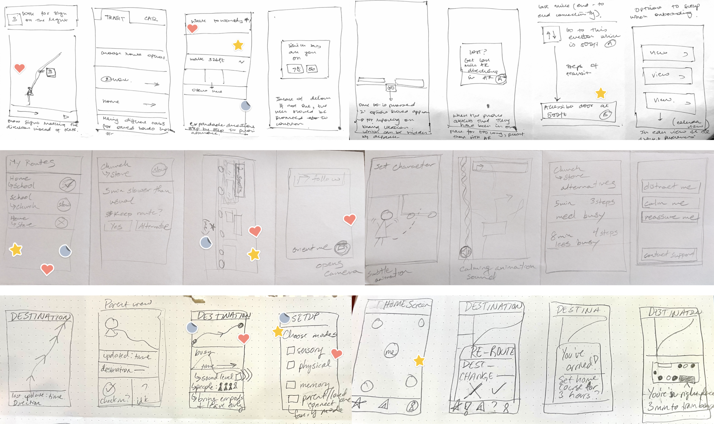 Multiple sketches of app layouts with stickers for voting on preferred features